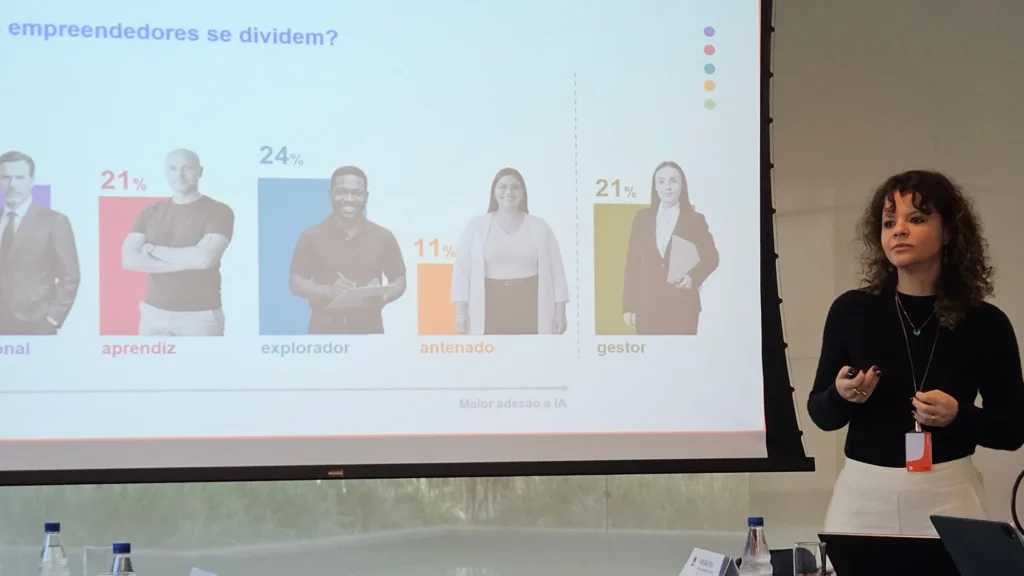 Itaú lança banco digital com IA para pequenos e médios empreendedores Itaú lança banco digital com IA para pequenos e médios empreendedores