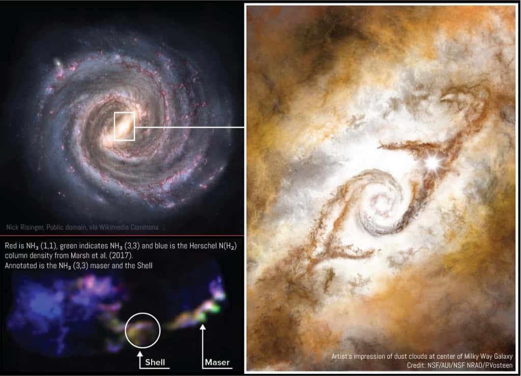 Telescópio Green Bank revela nuvem molecular gigante no centro da Via Láctea Telescópio Green Bank revela nuvem molecular gigante no centro da Via Láctea