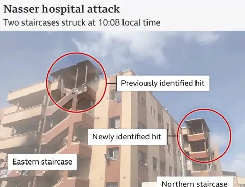 Israel ataca Hospital Nasser quatro vezes, aponta análise Israel ataca Hospital Nasser quatro vezes, aponta análise - Imagem do artigo original