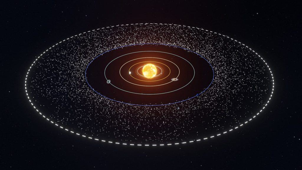 New Horizons desvenda Arrokoth e redefine teorias sobre formação planetária New Horizons desvenda Arrokoth e redefine teorias sobre formação planetária - Imagem do artigo original