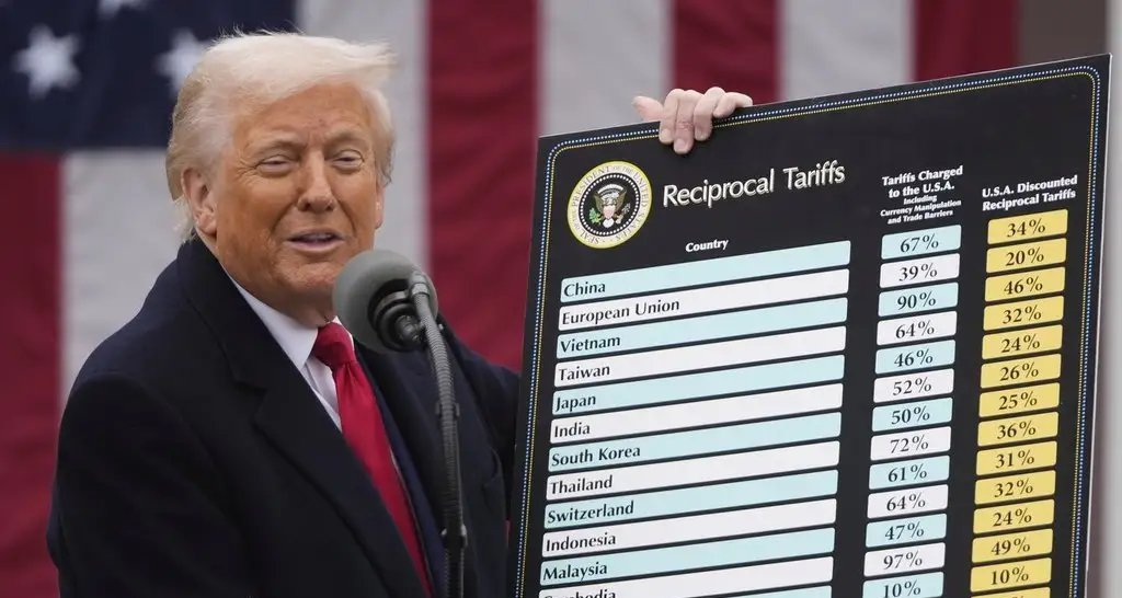 Trump avança para Supremo dos EUA para salvar tarifas contestadas Trump avança para Supremo dos EUA para salvar tarifas contestadas