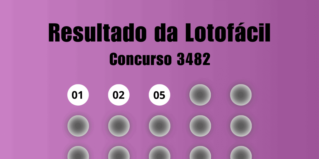 Resultado Lotofácil 3482: veja ganhadores e prêmios Resultado Lotofácil 3482: veja ganhadores e prêmios