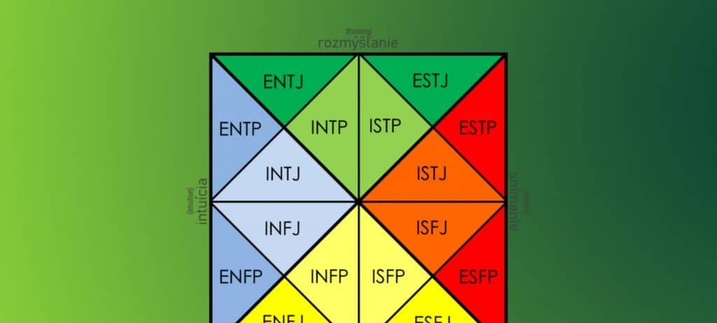 MBTI enfrenta críticas por falta de respaldo científico MBTI enfrenta críticas por falta de respaldo científico