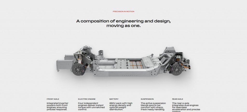 Ferrari Elettrica estreia em 2026 com 1.000 cv elétricos Ferrari Elettrica estreia em 2026 com 1.000 cv elétricos