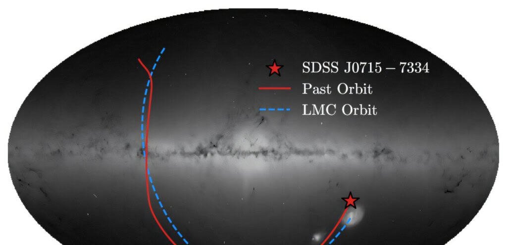Estrela primitiva revela pistas do Universo pós-Big Bang Estrela primitiva revela pistas do Universo pós-Big Bang