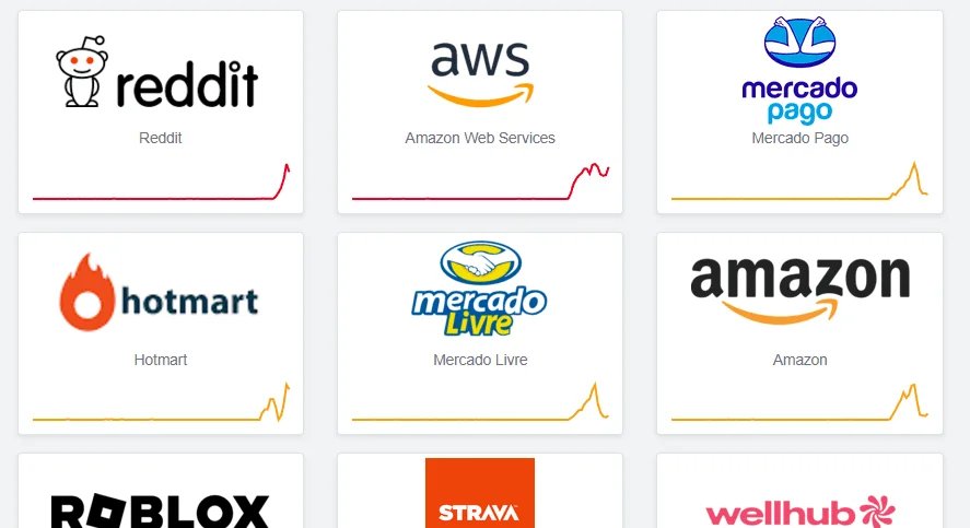 Falha na AWS provoca instabilidade global e paralisa serviços de tecnologia, comércio e aviação Falha na AWS provoca instabilidade global e paralisa serviços de tecnologia, comércio e aviação