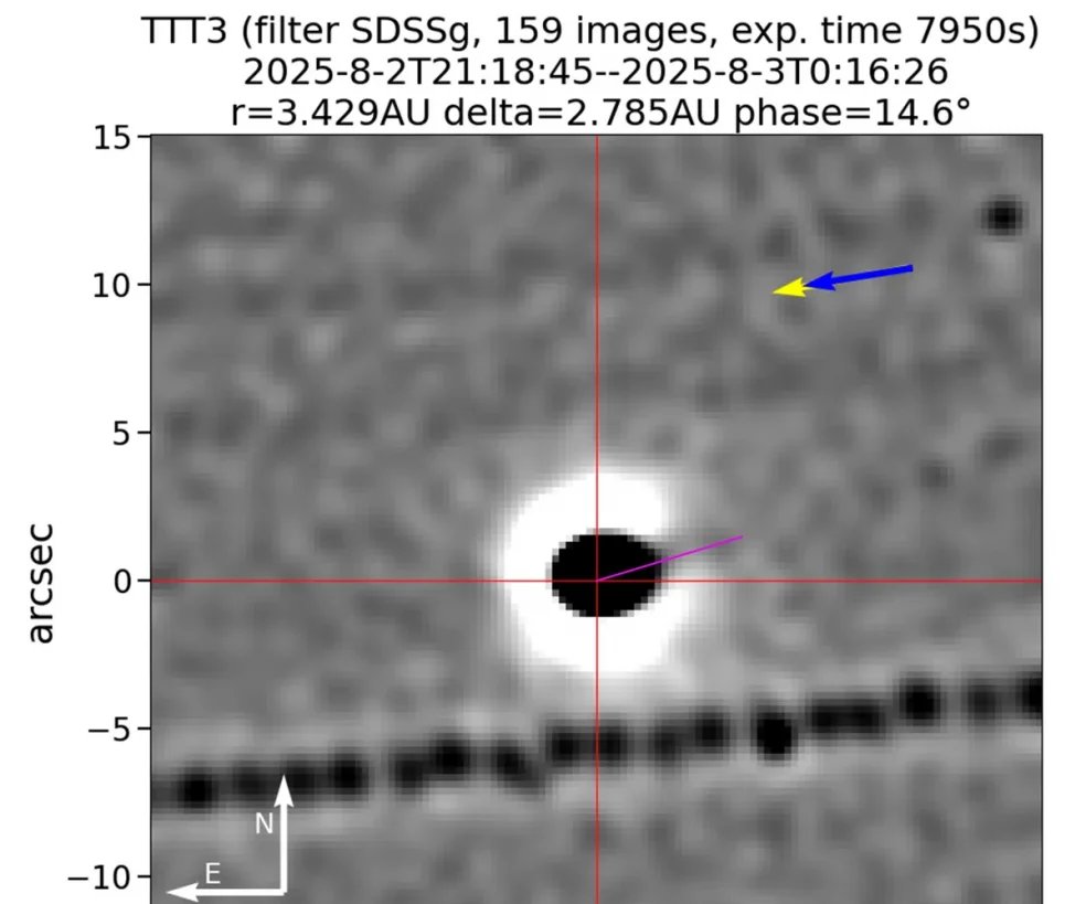 Cometa interestelar 3I/ATLAS expele jato de gelo e poeira ao se aproximar do Sol Cometa interestelar 3I/ATLAS expele jato de gelo e poeira ao se aproximar do Sol