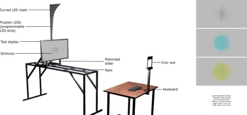 Estudo britânico aponta que telas 4K e 8K não ampliam a nitidez percebida pelo olho humano em distâncias típicas de uso Estudo britânico aponta que telas 4K e 8K não ampliam a nitidez percebida pelo olho humano em distâncias típicas de uso