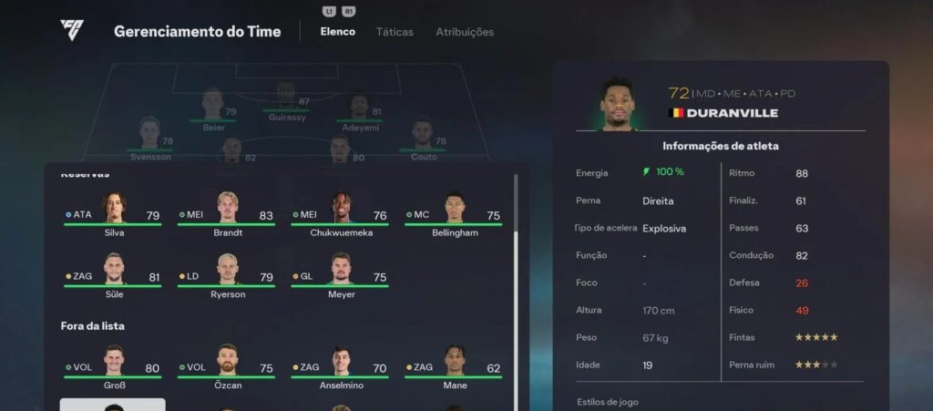 EA Sports FC 26: guia completo com oito jovens promessas para lucrar no Modo Carreira EA Sports FC 26: guia completo com oito jovens promessas para lucrar no Modo Carreira