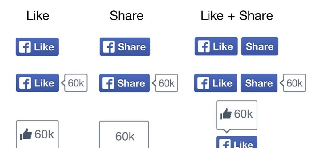 Meta encerrará botões externos de “Curtir” e “Comentar” do Facebook em fevereiro de 2026